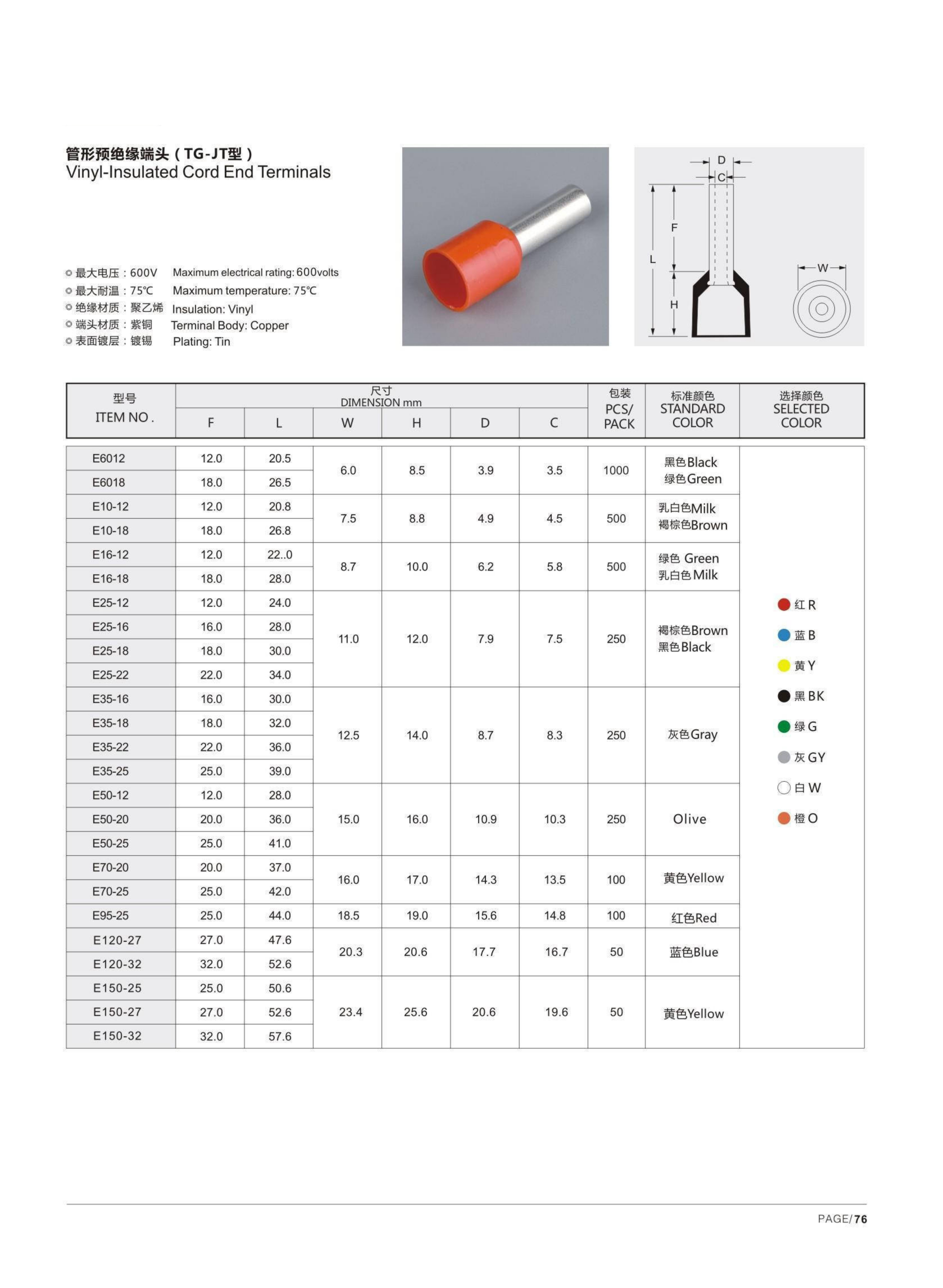 E Vinyl-insulated Cord End Terminals detail 2